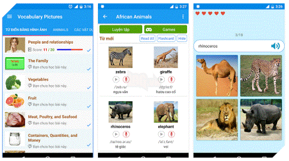 English through pic - từ vựng tiếng anh qua hình ảnh. 