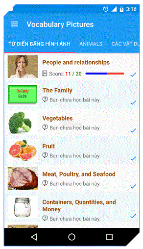 English through pic - từ vựng tiếng anh qua hình ảnh.  2