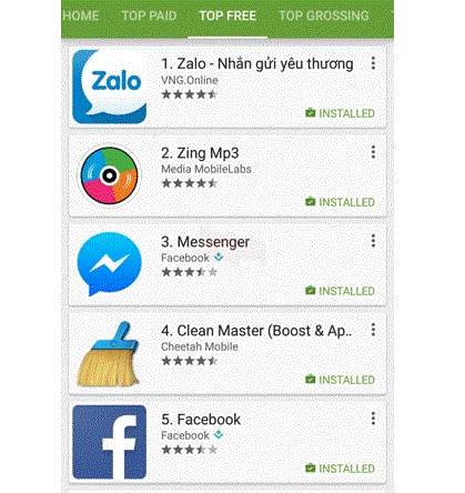 Laban Key: Top 10 ứng dụng miễn phí phổ biến trên Anrdoid. 