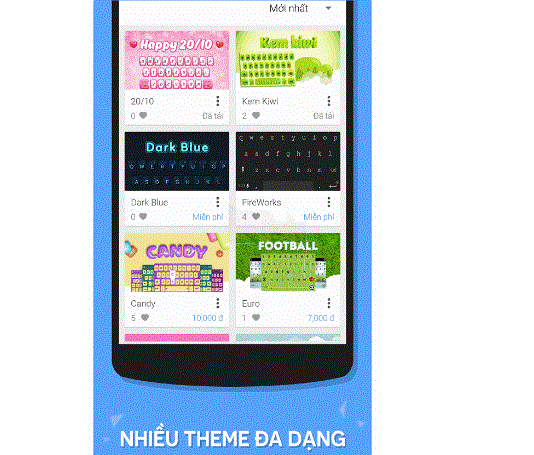 Laban Key Gõ tiếng Việt - La bàn cho người Việt 2