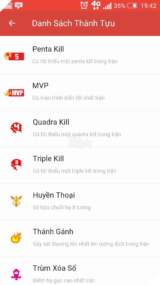 LMHT: Vong quay may man va nhung co hoi khong the bo qua 2 LMHT: Vòng quay may mắn và những cơ hội không thể bỏ qua 2