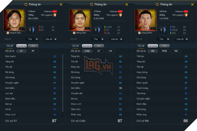 3 Huyền Thoại Bóng Đá Việt Nam xuất hiện tại FIFA ONLINE 3 2