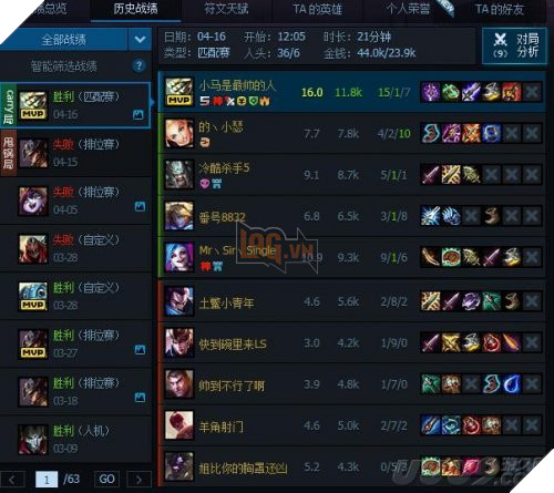 Thánh cày thuê Dopa bị hack tài khoản và cái kết bất ngờ 4