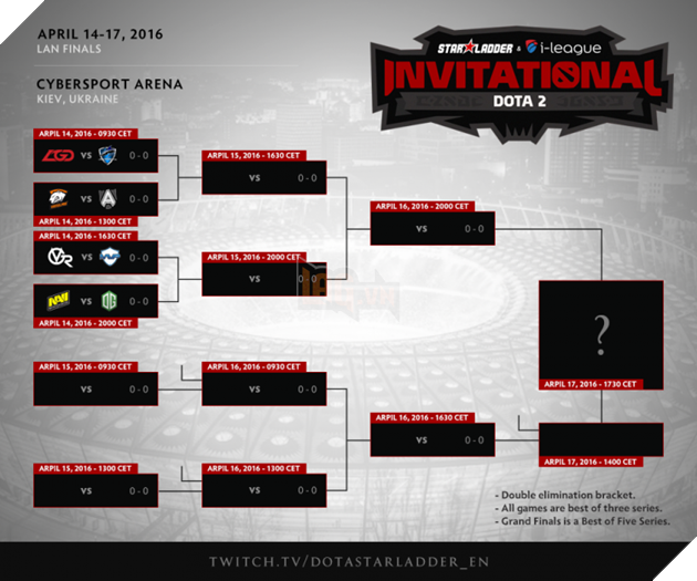 Đại chiến Na'Vi và OG ngay ngày đầu giải Starladder i-League Invitational