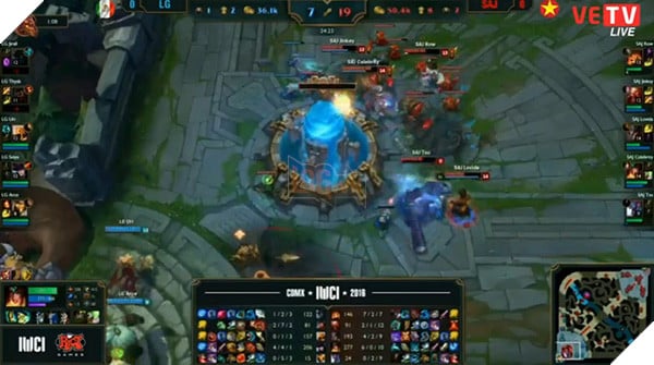 Cập nhật tình hình thi đấu của Saigon Jokers tại vòng bảng IWCI 2016 7