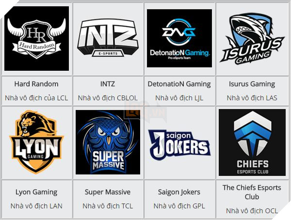 Cập nhật kết quả vòng bảng 3 IWCI 2016 19/4  2