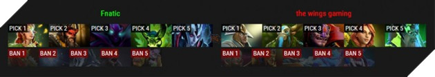fnatic wings draft g1