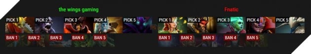 fnatic wings draft g2