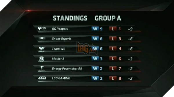 bang-A-LPL-2016-Spring-1503