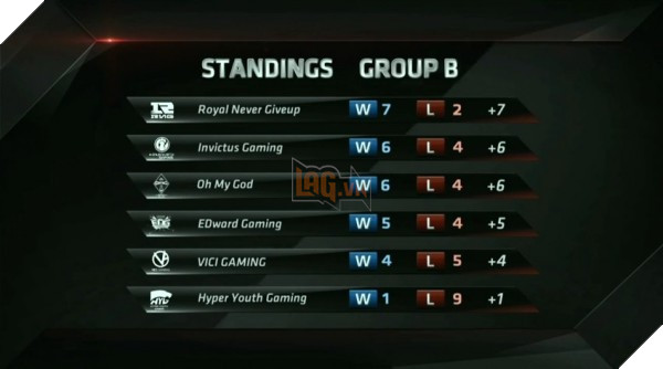 bang-B-LPL-2016-Spring-1503