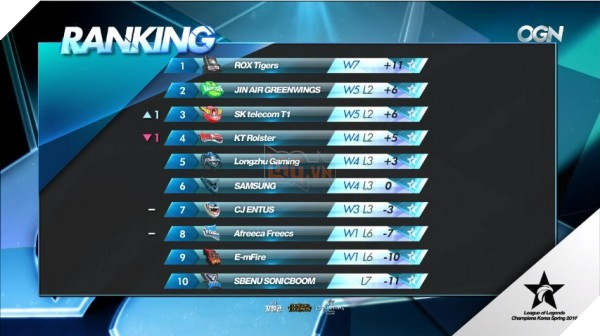 bxh-LCK-2016-Spring-1602