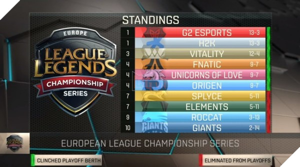 bxh-LCS-EU-2016-Spring-1503