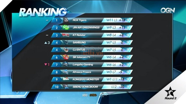 bxh-lck-2016-spring-1503