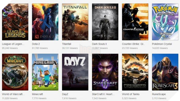 eSports xu hướng 2016 5