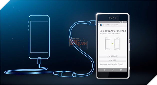 Xperia Transfer Mobile