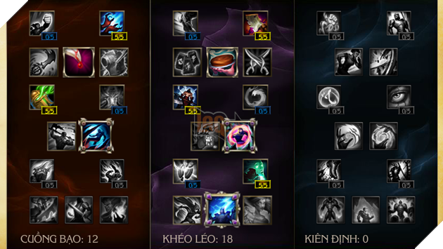 Nắm giữ Âm Dương với Mắt Quỷ Vel'koz trong phiên bản 6.9 8