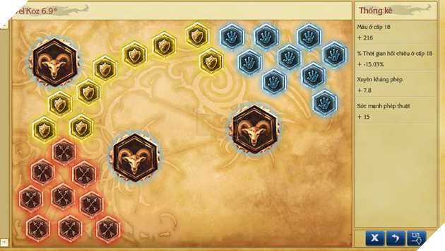 Nắm giữ Âm Dương với Mắt Quỷ Vel'koz trong phiên bản 6.9 7