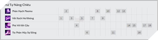 Nắm giữ Âm Dương với Mắt Quỷ Vel'koz trong phiên bản 6.9