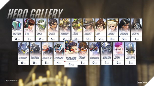 Những điều cần phải cân nhắc trước khi bỏ tiền mua Overwatch