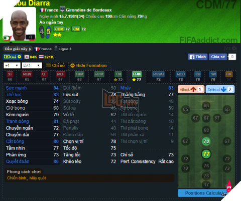 diarra Không đủ tiền Vieira SS06WC, hãy ngắm qua vài sự thay thế này 2