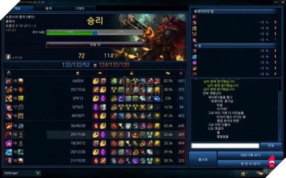 hq Hoa mắt, mỏi tay với trận đấu kéo dài gần 3 tiếng trong LMHT! 1