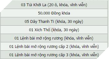 Tặng 300 Gift Code Kiếm Thế mừng phiên bản mới