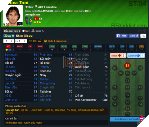 toni1 Luca Toni giải nghệ, cơ hội cho dân ôm hàng trong FIFA Online 3 đã tới 2