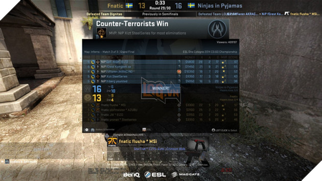 
Friberg có thể đội sổ nhưng anh đã làm tốt việc entry frag của mình.
