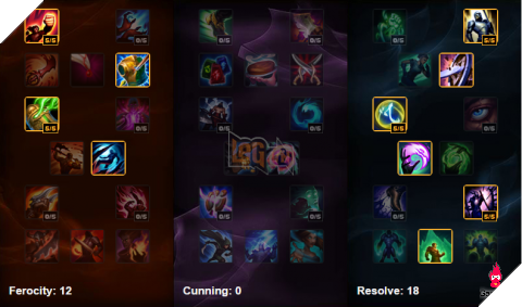 olaf1 Với 265 trận chỉ chơi Olaf, game thủ này đã nhanh chóng leo lên Cao Thủ 6