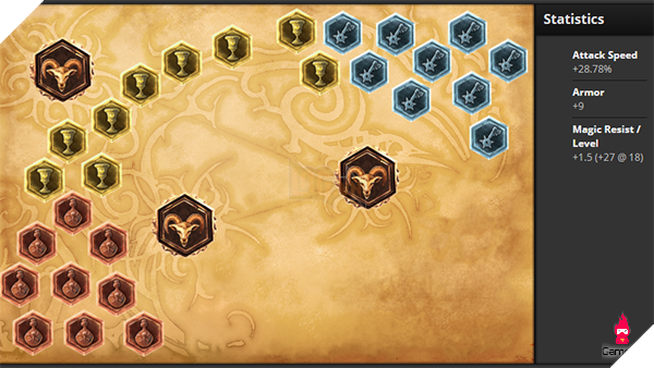 rune 1 triệu điểm thông thạo và leo Thách Đấu bằng Yasuo - Đây chính là idol của trẩu LMHT Việt 3