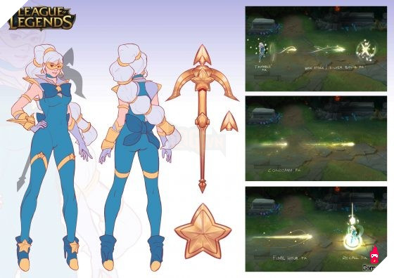 vayne Riot nhăm nhe cho ra bộ Vệ Binh Tinh Tú mới, và đây là những gì cộng đồng tưởng tượng ra 7