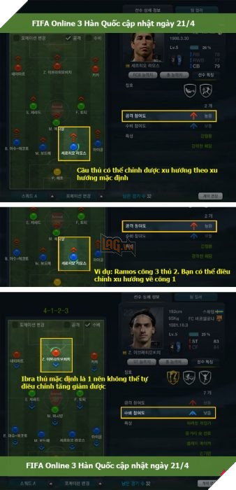 xuhuong1 Cập nhật FIFA Online 3: Xu hướng cầu thủ giờ đây đã có thể điều chỉnh được 1