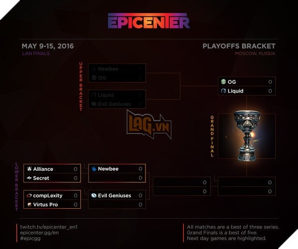 15h chieu nay alliance vs secret la loda hay la ee dai de 1