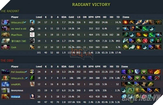 Game thủ chuyên nghiệp chơi bẩn khi đang stream