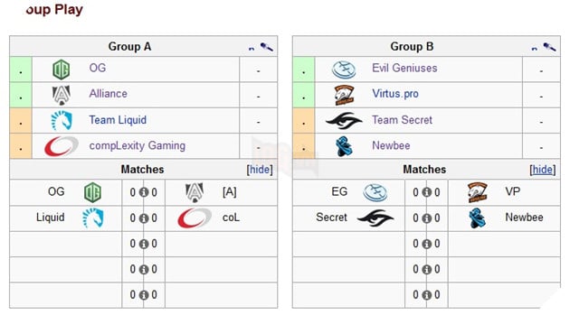 epicenter group play