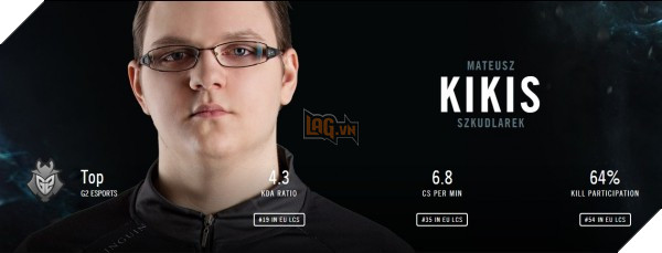 Kikis-top-G2-MSI-2016