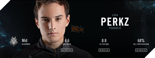 Perkz-G2-MSI-2016