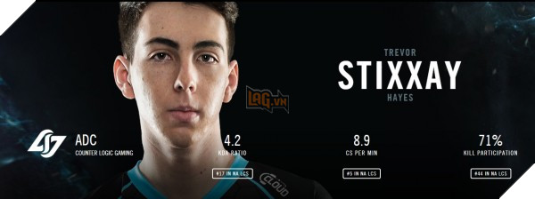 Stixxay-CLG-MSI-2016