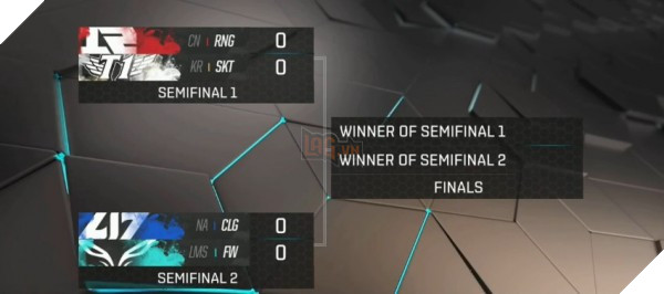 bracket-playoff-msi-2016