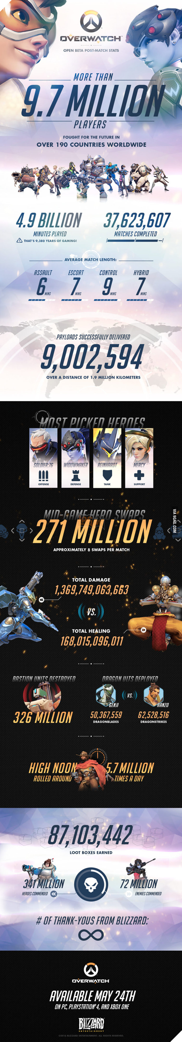 The Overwatch team just dropped this