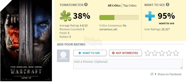 Chưa ra mắt nhưng Bộ phim bom tấn đã hứng hàng đống gạch đá 2