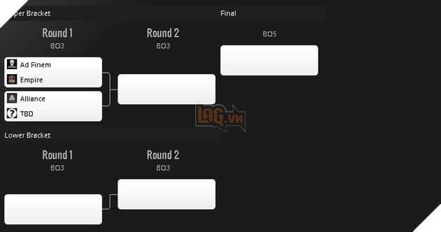 alliance dung truoc co hoi tham gia the summit lan dau tien 2