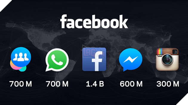 Còn tự loay hoay phát triển những ứng dụng chat chẳng có gì mới thì Google vẫn còn tiếp tục bị Facebook đè bẹp.