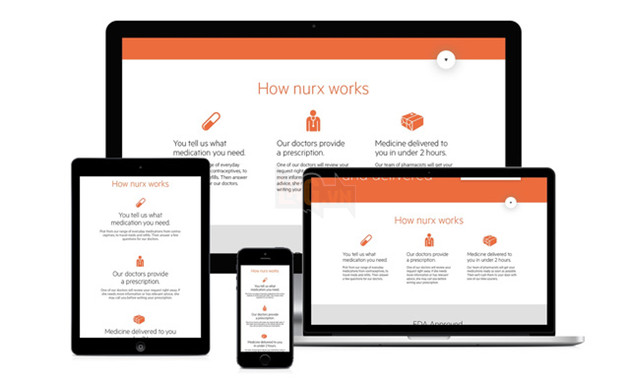 Ứng dụng này sẽ giảm hoàn toàn sự lo ngại của người nhiễm HIV khi đi mua thuốc 2