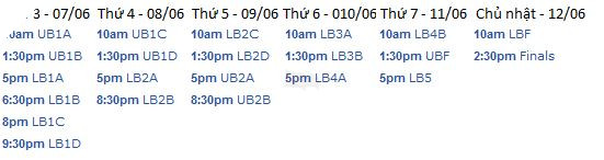 Dota 2: Truyền hình trực tiếp Giải Manila Major trên kênh Twitch 2