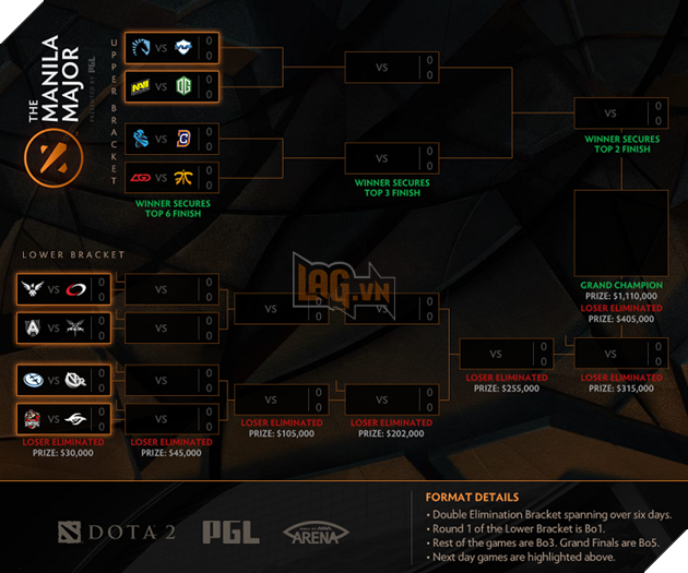 cac cp u. nh wykrhm reddy