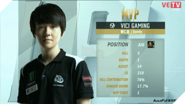 dandy-mvp