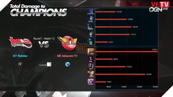 lck-kt-skt-week2-game1-4