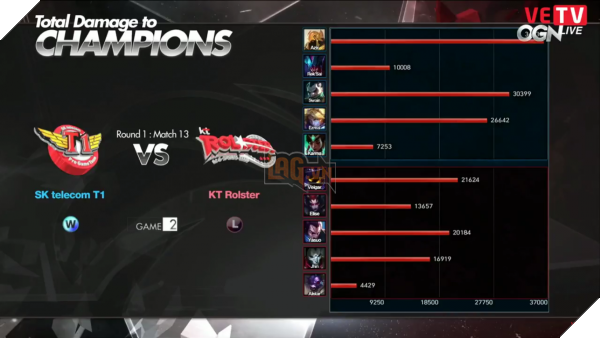 lck-kt-skt-week2-game2-4