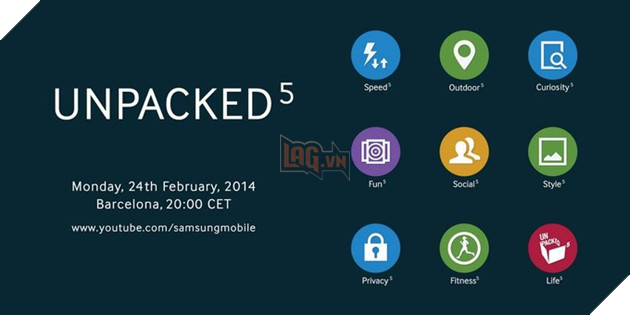 Heres what the new Samsung TouchWiz UI might look like